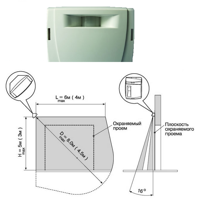 Икар-ШР  (ИО-309-10-3)  Извещатель оптико-электронный поверхностный